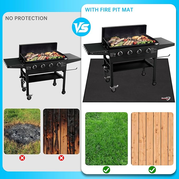 DocSafe Large Under Grill Mat 48" Square Fire Pit Mat,4 Layers Fireproof Grill Pads Protect for Deck,Patio,Outdoor Charcoal,Smokers,Wood Floor,Indoor Fireplace,Reusable Oil-Proof＆Waterproof,Black
