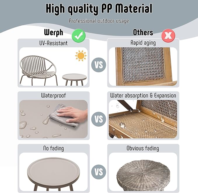 Patio Furniture Set, 3 Pieces Outdoor Furniture with Bistro Table and Chairs Set of 2, Outdoor Patio Set with Porch Chairs and Table, Deck Conversation Set for Garden Poolside