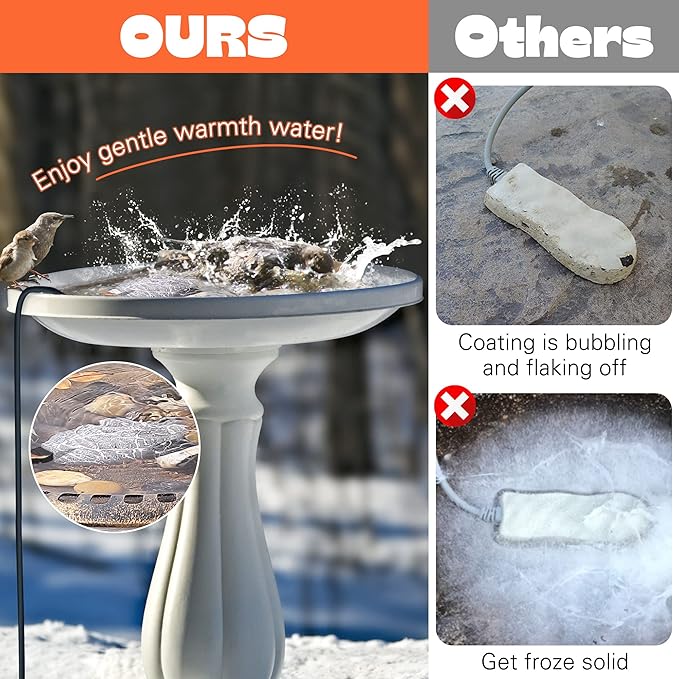 2 Pack Upgrade Bird Bath Heater for Outdoors in Winter, Pond Deicer 60 Watts Birdbath Deicer Water Heater Thermostatically Controlled with Auto Shut off Function for Patio Lawn (White,Frosted Gray)
