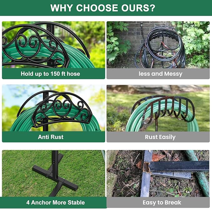Sunvigor Garden Hose Holder Detachable Water Hose Holder, Thicker Metal Hose Stand Storage Rack, Freestanding Hose Storage for Outdoor, Yard, Lawn