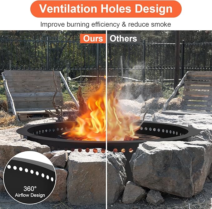Smokeless Fire Pit Ring, 35 inch Outer/31 inch Inner Heavy Duty Large Solid Steel Firepit Liner for Outside Wood Burning, DIY Campfire Ring Above or In-Ground for Outdoor