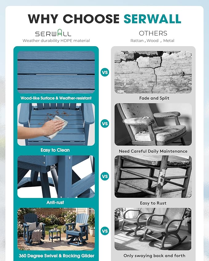 SERWALL Adirondack Swivel Glider Chair, HDPE Patio Glider for Outdoor, All-Weather Glider Chair for Porch, Balcony, Navy Blue
