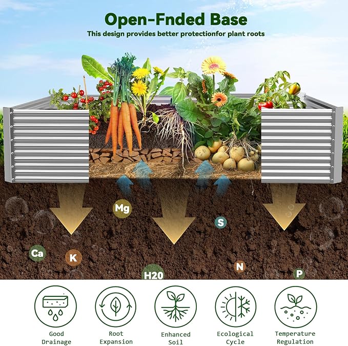 2 Pack Tall 6x3x1.5FT Raised Beds for Gardening, Corrugated Galvanized Steel Raised Garden Bed, Outdoor Metal Above Ground Garden Bed for Vegetables and Flowers(Rectangular)