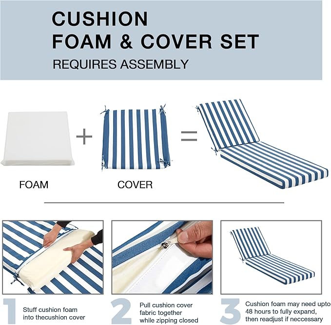 HOMREST 73.2x22.8x3.94 inches Lounge Chair Cushion Set of 2,Outdoor Chaise Lounge Cushion with Splash Fade Tear Resistant Fabric,Blue Stripes