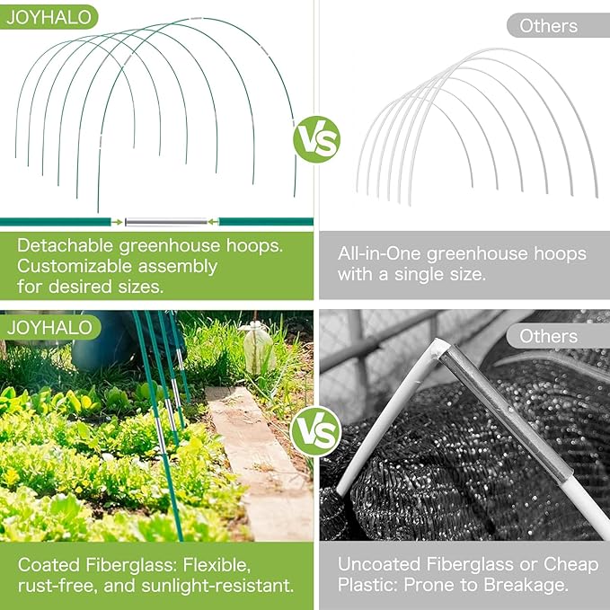 Joyhalo Garden Hoops for Raised Beds, 72pcs (12 Sets) Fiberglass Hoops with PVC Coating, DIY Greenhouse Tunnel for Row Cover, Bird Netting & Plant Protection, Extend Growing Season