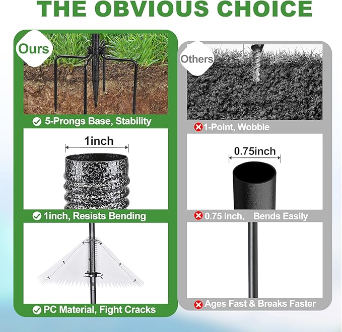 Bird Feeder Pole with Squirrel Baffle 92 Inch Bird House Poles Squirrel Proof for Outdoors Heavy Duty Smart Bird Feeding Station with Stainless Steel Spring Adjustable Height Mounting Pole