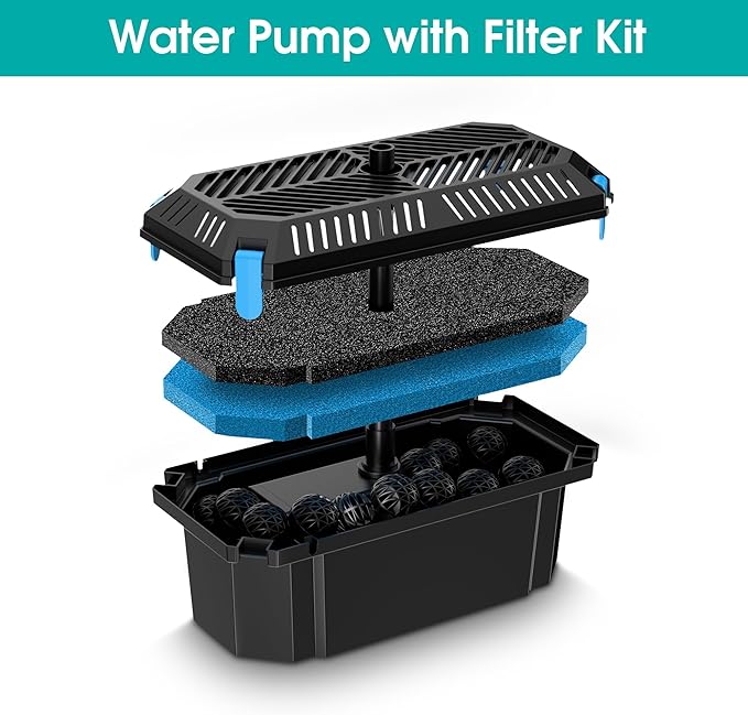 Biling Solar Pond Filter with Water Pump, Solar Fountain Pump Kit: 30W Solar Panel, Pond Filter Box, 360 GPH Water Pump for Outdoor Pond Pool Garden Water Feature Waterfall