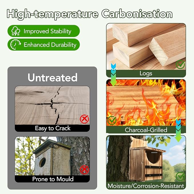 Owl House for Outdoors, Cedar Owl Nesting Box, Durable Carbonized Wood Shelter for Squirrels and Wildlife, Ideal Garden Décor