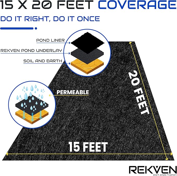Pond Liner Underlayment - 15 x 20 Feet - Non Woven Geotextile Landscaping Fabric with 20 U-Pin Garden Staples - Perfect for Fish Koi and Preformed Ponds Fountains Waterfalls