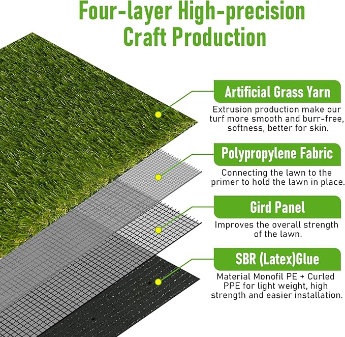Artificial Grass Outdoor, 4x6 Ft Realistic Artificial Turf Grass Rug, Large Fake Grass for Dogs Indoor Outdoor Garden Lawn Landscape Patios Decoration
