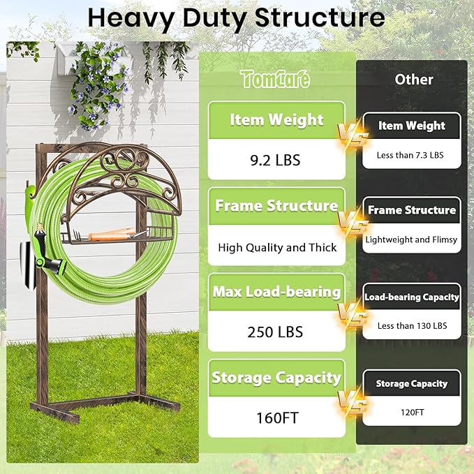 TomCare Garden Hose Holder Upgraded Detachable Water Hose Holder Thick Metal Hose Hanger Heavy Duty Free Standing Garden Hose Storage Hose Stand Decorative Hose Organizer for Outside, Bronze