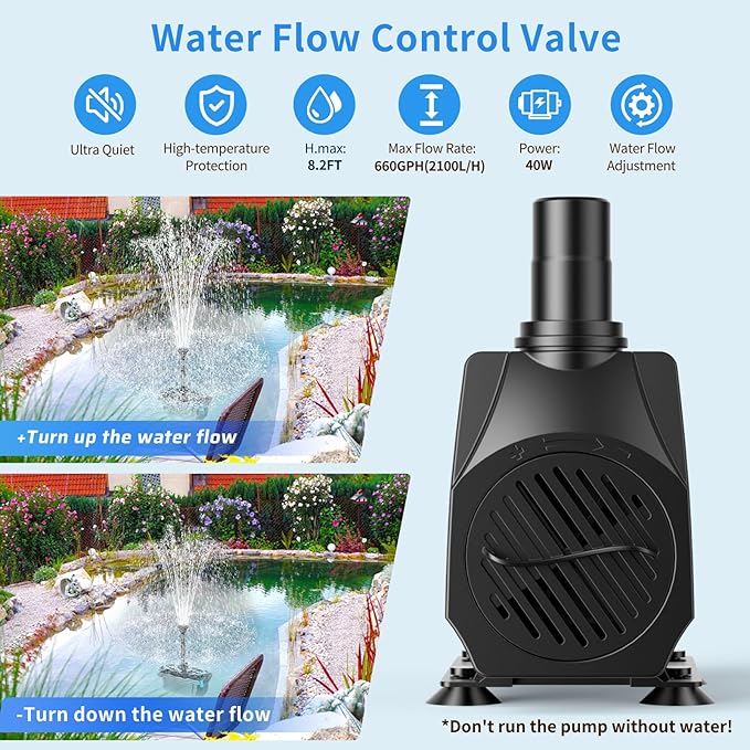 Antfraer Pond Filter with LED Lights, RGB Pond Filter with 660GPH Pump Fountain Kit, Filter Box with RGB Auto-Cycle LED Lights & 3 Spray Modes for Outdoor Ponds Clean Clear and Build Water Features