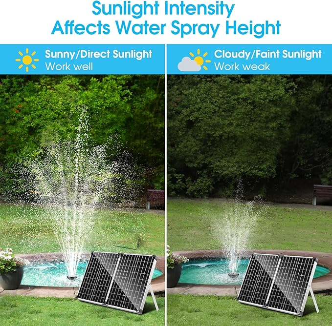 POPOSOAP 40W Solar Fountain Pump with Pond Filter, Solar Pond Filter with 480GPH Adjustable Flow, Pond Filters for Outdoor Ponds Pool Waterfall Koi Pond Water Features