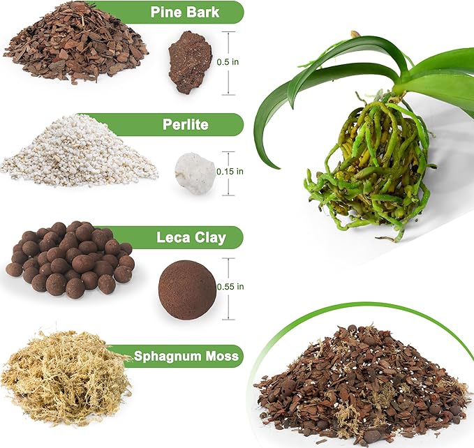 Orchid Bark Potting Mix 18QT - Orchid Soil Mix with Pine Bark, Perlite, Sphagnum Moss & Leca Clay, Fast-Draining Mix for Repotting Phalaenopsis & All Epiphytic Orchids, Indoor Orchid Mulch