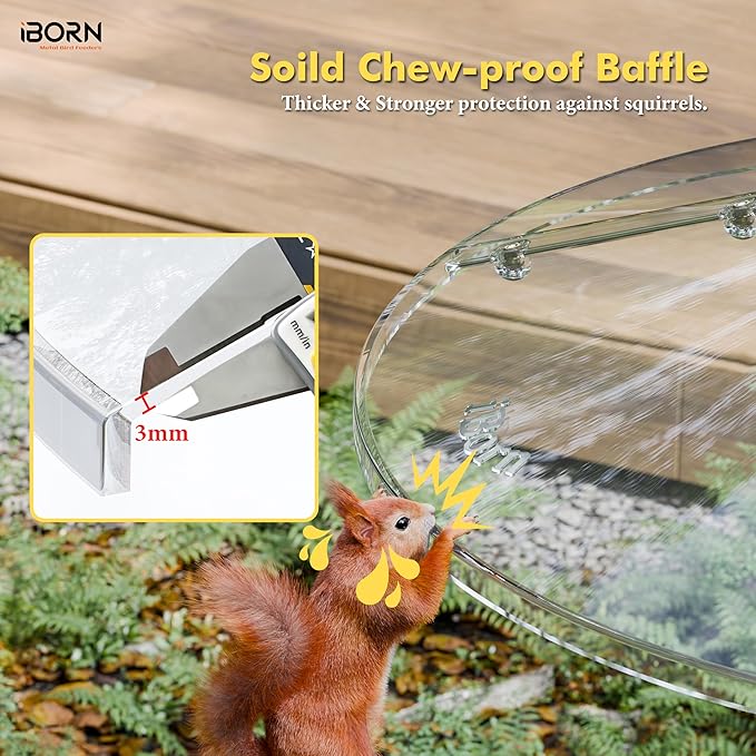 iBorn Squirrel Baffle for Bird Feeder Pole, 19.5” Oversized Squirrel Guard Defender, Bird Feeder for Outdoors Protector, Polycarbonate(PC), Pack of 1, Clear