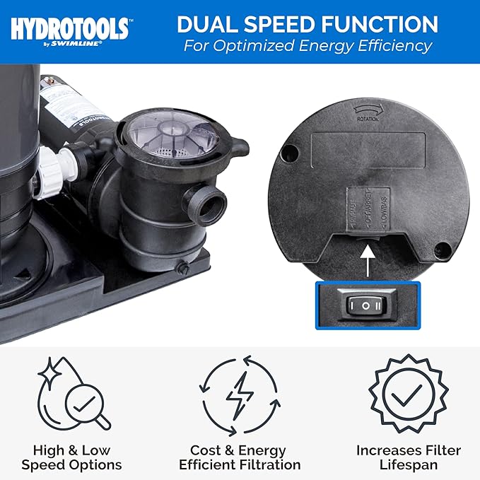 SWIMLINE HYDROTOOLS Above-Ground Pool Cartridge Filter, Sure-Flo 100 Sq Ft w/ 1.5 HP Pump, Pools up to 40,000 Gallons
