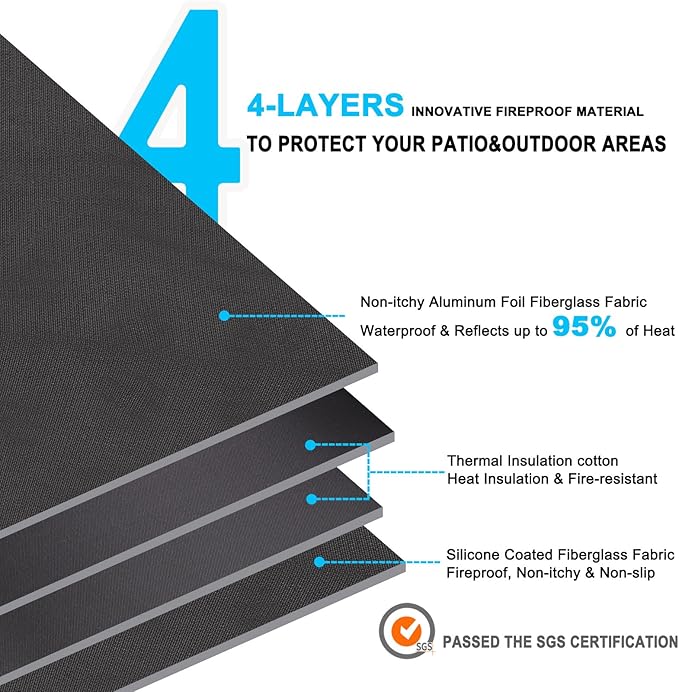 DocSafe 40" Square Fire Pit Mat Under Grill Mat,4 Layers Fireproof Indoor Fireplace Pad Heat Insulated Protect for Decks,Patios,Grass,BBQ Smoker,Portable Reusable Oil-Proof and Waterproof, Black