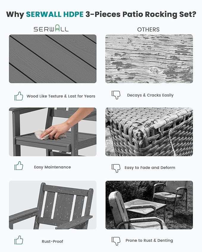 SERWALL Outdoor Rocking Chair Set of 2 with Side Table, All-Weather HDPE 3 Piece Patio Furniture Set, Outdoor Bistro Set with Pre-Drilled Hole for Porch Deck Lawn Balcony, Grey