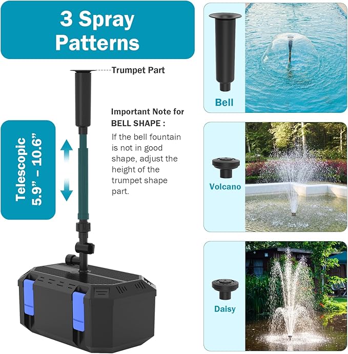 All-in-One Koi Pond Pumps for Outdoor Ponds 200-350 Gal, 400GPH Pond Fountain Kit with 3 Spray Patterns, Pond Filter Fountain Pump for Garden, Water Feature, Upgradeable for LED & U - V Lamp