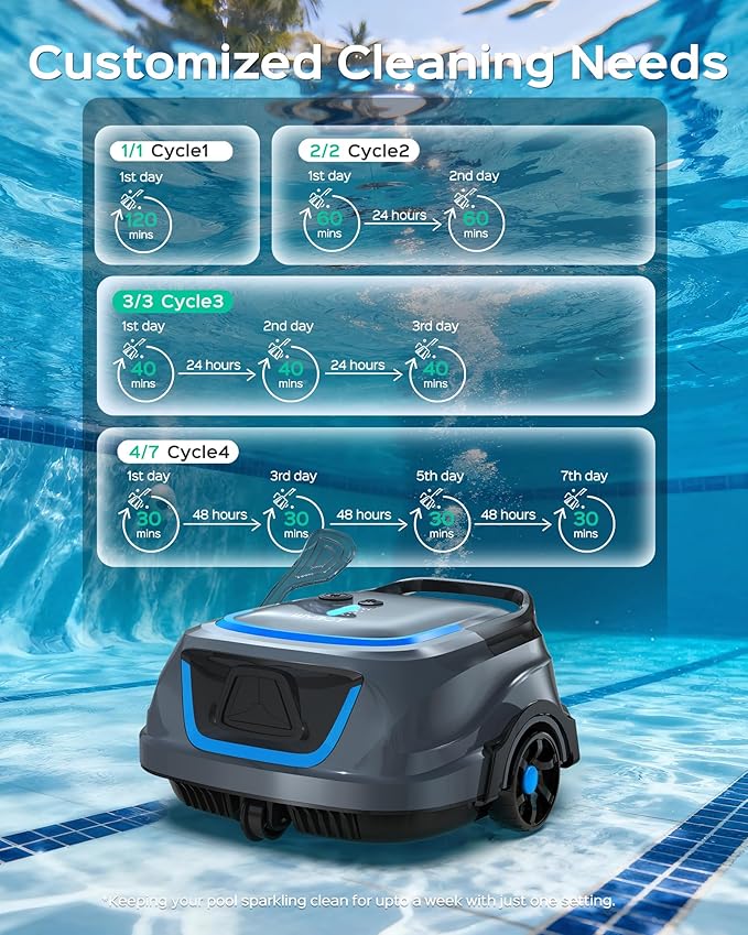 (2026 Upgraded) WYBOT A1 Cordless Robotic Pool Cleaner, Automatic Pool Vacuum for Above Ground with 120 Mins, Double Filters, LED Indicator, Charge in 2.5H, 4 Cleaning Modes (Deep Grey)