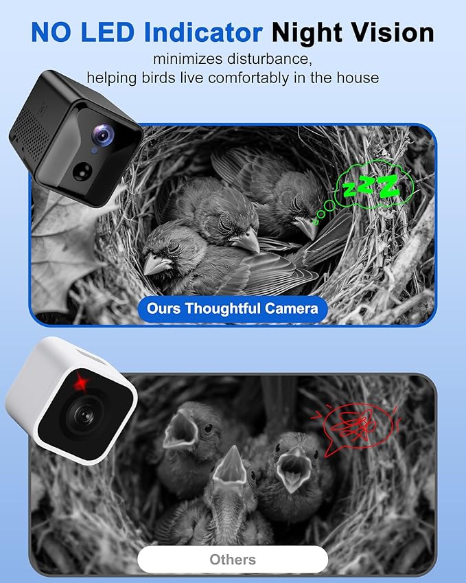 KinetCam Bird House with Camera Solar Powered, 2K HD Wi-Fi Bird Watching Cam for Birdhouse, Auto Detect & Notify, Night Vision, APP Control, Wooden Birdhouse with Camera Inside(Blue)