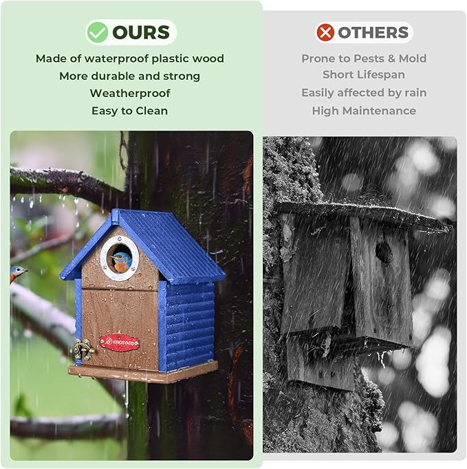 Kingsyard Recycled Plastic Bird House for Outdoors - Weatherproof Nesting Box with Clear View Panel & Predator Guard for Bluebird Wren Swallow Finch, Blue