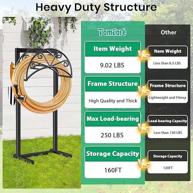 TomCare Garden Hose Holder Heavy Duty Water Hose Holder Holds 160 FT Hoses 4 Spikes Hose Reel with 2 Tool Hooks Freestanding Hose Hanger Sturdy Hose Storage Stand for Outside Yard Lawn, Black