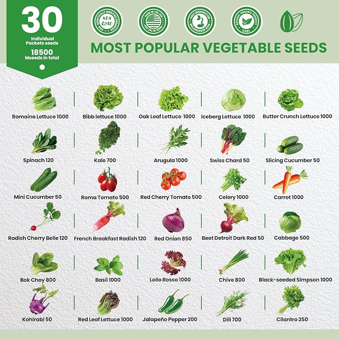 30 Heirloom Seeds Variety Pack - 18500+ Non-GMO Seeds for Planting Vegetables, Home Garden Seeds for Hydroponic, Indoor and Outdoor, Valentines Unique Gift for Mother, Women, Mom, Friend, Her