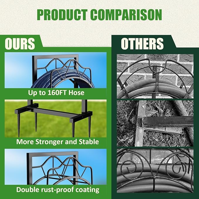 Freestanding Garden Hose Holder - Heavy Duty Metal Water Hose Holder for Outside, Detachable Hose Rack & Storage Hanger, 160FT Capacity for Lawn & Yard, Black