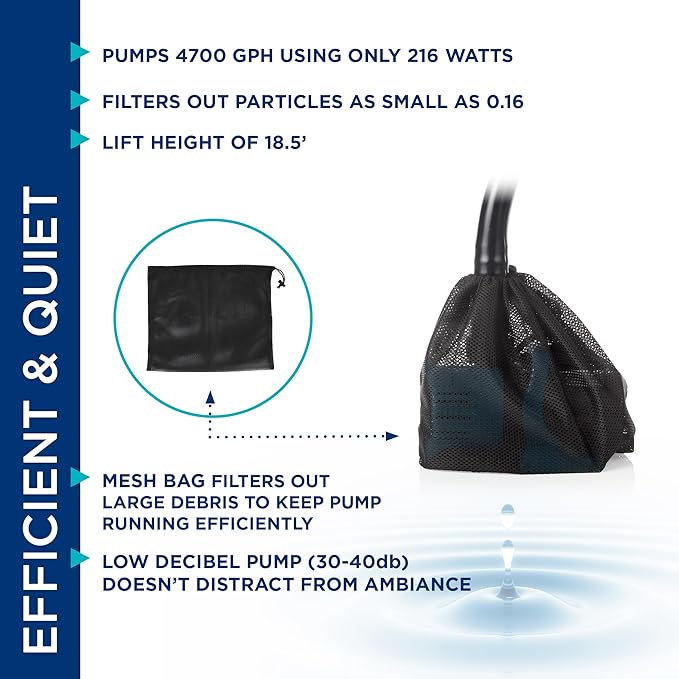 Alpine Corporation 4700 GPH Vortex Submersible Water Pump with 20 Ft Cord for Ponds, Fountains and Water Circulations, Quiet Operation Vertical/Horizontal, 18.5 Ft Lift 216 Watts, Black/Teal