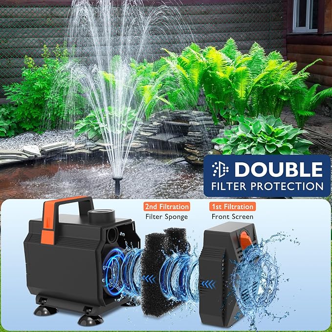 AquaMiracle Pond Fountain Pump with Automatic Colorful LED for Outdoor Ponds 400-900 Gal, 880GPH Submersible Water Pump for Fountain, Pond, Garden, Water Feature, Bird Baths