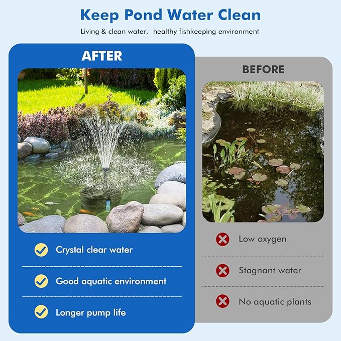 POPOSOAP Solar Fountain Pump with Pond Filter Kit, 8W Solar Pond Pump with Pond Filter Box, Pond Filter for Outdoor Pond Garden Fountain Waterfall DIY Water Feature-P3081