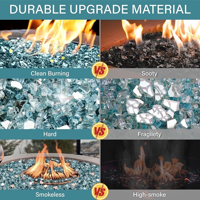 NUPICK 10 Pound Fire Glass, 1/4 Inch Reflective Fire Pit Glass, Tempered Firepit Glass Rock for Propane or Natural Gas, Glass Rocks for Fire Pit Table, Fireplace Glass for Landscaping, Aqua Blue