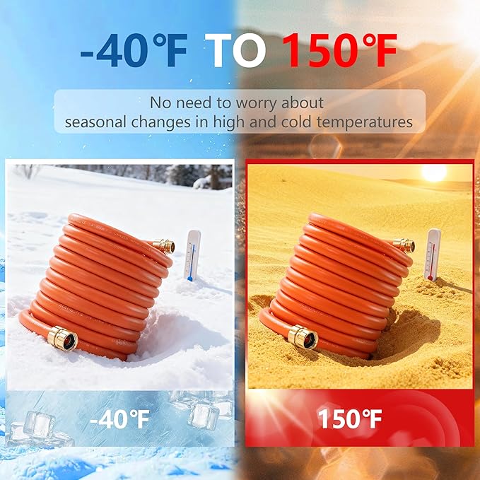 5/8" x 8ft Hybrid Garden Hose, Custom Length, -40°F to 150°, All-weather, NO Kink, Flexible, Leakproof water Hose With Additional Customizable Solid GHT Fittings
