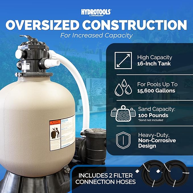 SWIMLINE HYDROTOOLS 16 Inch Pool Sand Filter Pump For Above Ground & Inground Pool | Complete System 3/4 HP (0.55 THP) Horsepower 3720 GPH Pumps | For Pools Up To 15600 Gallons | 7 Way Valve | 71610