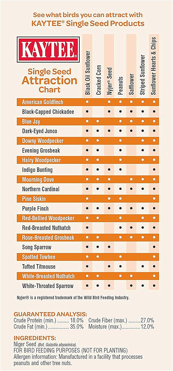 Kaytee Nyjer Wild Bird Food Seed Finch Twin Pack Sock Instant Feeder, 26 Ounce