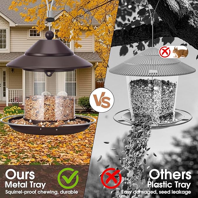 Bird Feeders for Outdoors, Hanging Small Metal Roof Bird Feeder with 2LB Clear Tube Seed Capacity for Viewing Cardinal Finch, Wild Birdfeeders for Outside Garden Yard Decoration