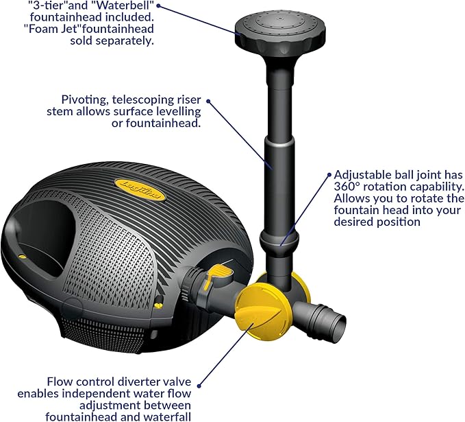 Laguna PowerJet 960 Fountain/Waterfall Pump Kit for Ponds Up to 2000-Gallon