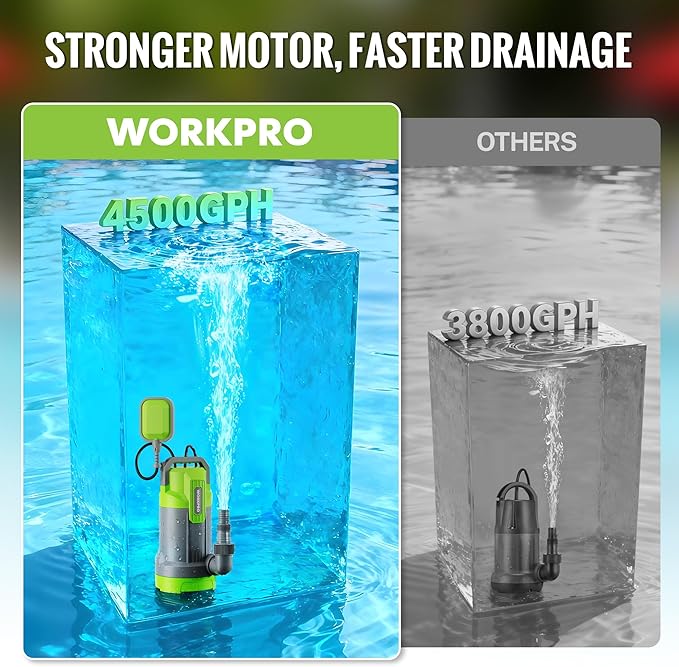WORKPRO Submersible Water Pump, 1HP 4500 GPH Sump Pump with Automatic Float Switch for Transferring Clean or Dirty Water, A Water Pump for Pool Draining, Flooded Basement, Pond, and Garden Irrigation