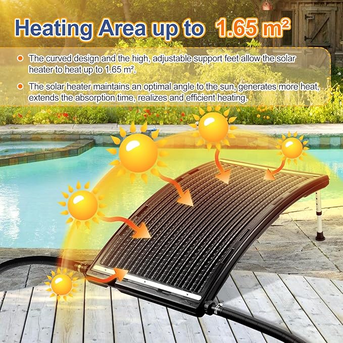2026 Upgraded Solar Pool Heater with Adjustable Support Feet, Inground Pool Solar Heater, Above Ground Pool Heater, Solar Water Heater, Pool Heater for Above Ground Pool（2 Set）