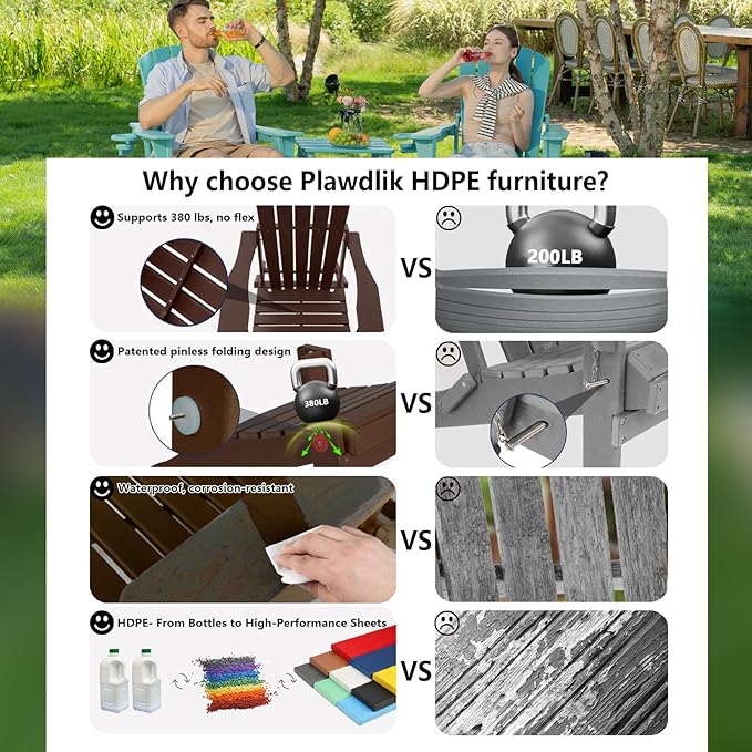 Plawdlik Folding Adirondack Chair Set of 6 with Cup Holder，Wooden Textured ，Heavy All-Weather HDPE Comfortable Set Poolside Backyard Lawn, Coffee