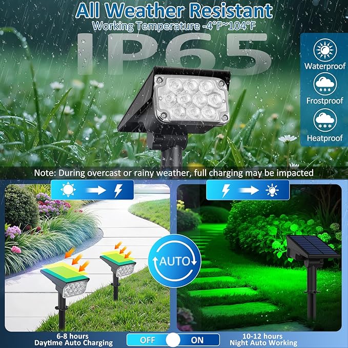 T-SUNUS Christmas Green Solar Spot Lights Outdoor, Landscape Spotlights 2 Modes Dusk to Dawn Waterproof IP65 for Accent Uplighting Tree St. Patrick's Day Yard Statue Graveyard Driveway Flag Halloween