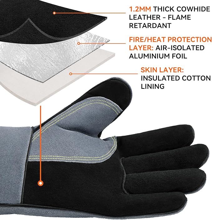 OZERO Welding Gloves for Men, 14-Inch Cowhide Leather Heat Resistant Work Gloves, EN388 EN407 EN12477 Type A Certified, Reinforced Palm, Insulated Lining, Long Cuff for BBQ Grill Oven, Gray