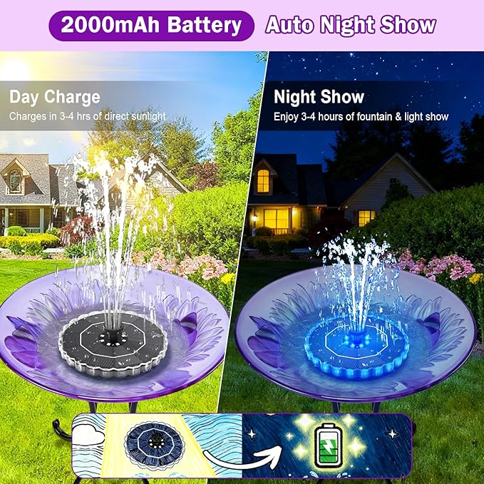 SZMP 3.5W Solar Fountain for Bird Bath with 2000mAh Battery & 3D Color Changing LED Light, Anti-Drift Fixer & 8 Nozzles, Solar Powered Water Fountain Kit for Garden, Patio, Pond