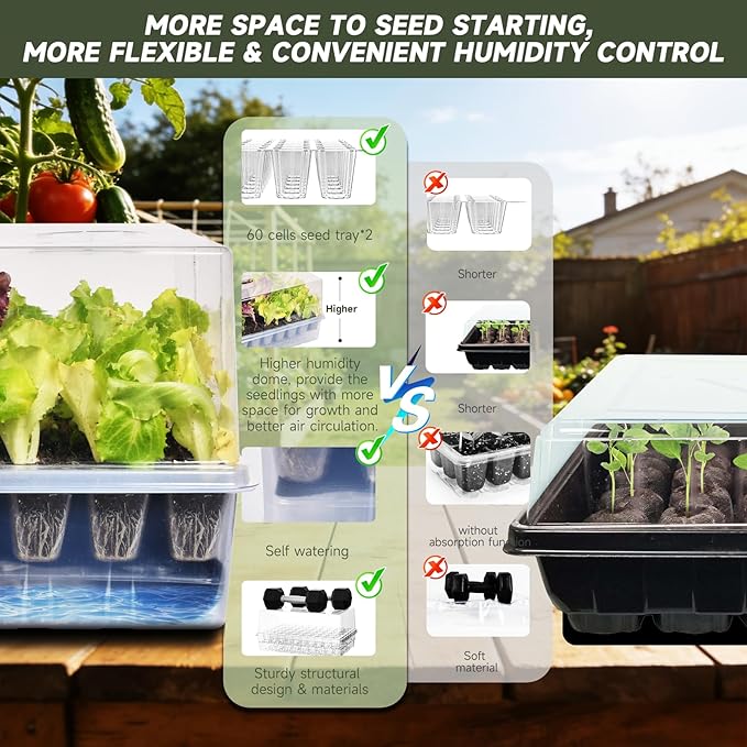Self-Watering Seed Starter Tray, Seed Starter Kit Self Water, Germination Trays for Seed Starting with High Humidity Domes (Tray, 120 Cells)