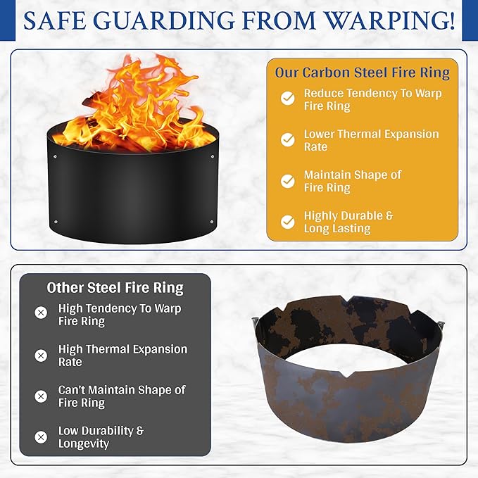 FEBTECH Fire Ring for Outside Fire Pit - 38" Dia & 12" H No Bottm Deep Fire Ring Insert - Powder Coated 2mm Carbon Steel Liner for Above or In Ground Fire Pit & Outdoor Garden or Camping