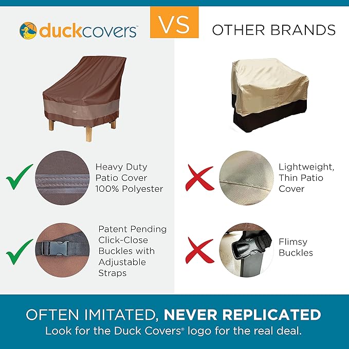 DUCKCOVERS Ultimate Waterproof 80 Inch Patio Chaise Lounge Chair Cover, Patio Furniture Covers