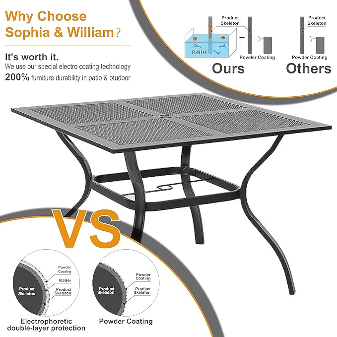Sophia & William Outdoor Patio 5 Pieces Dining Set with 4 Brown PE Rattan Chairs and 1 Metal Table Square, Modern Outdoor Dining Furniture with Seat Cushions for Poolside, Porch, Patio, Balcony