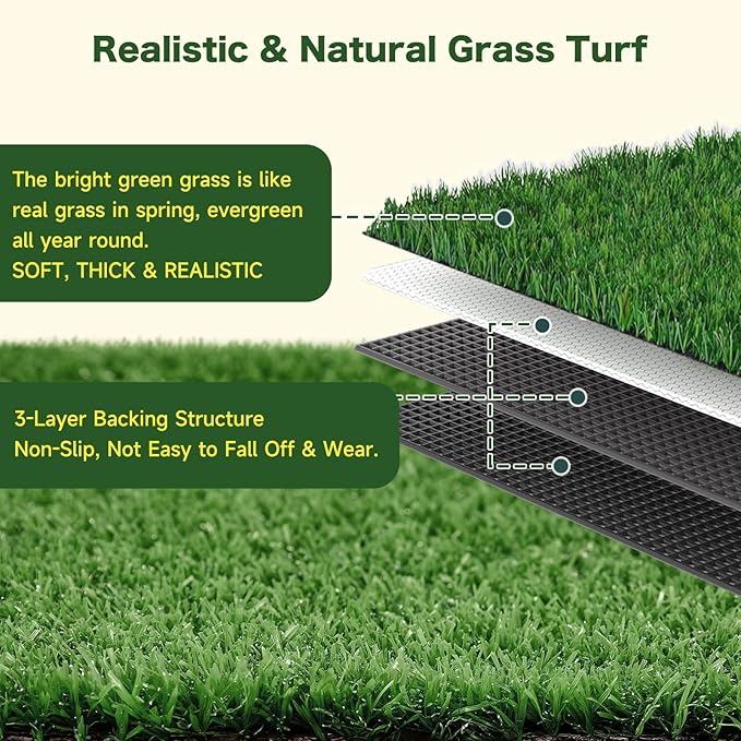7 FT x 20 FT Artificial Grass Turf 2 PCS - 0.4" Pile Height Extra Large Realistic Fake Grass Rolls with Drainage Holes, Outdoor Indoor Landscape Lawn Carpet Rug for Patio, Balcony