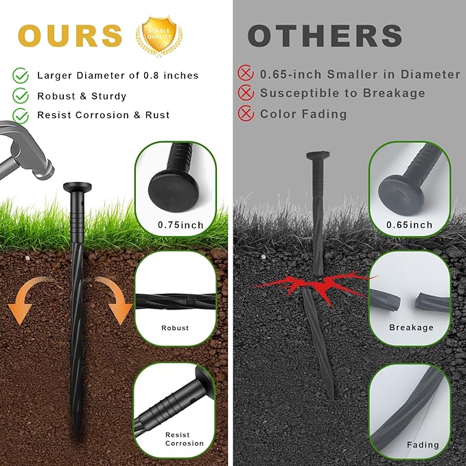 150 Pack 8 Inch Plastic Landscape Edging Anchoring Stakes Garden Lawn Yard Spikes Landscaping Stakes for Paver Edging, Weed Barrier, Tent, Artificial Turf